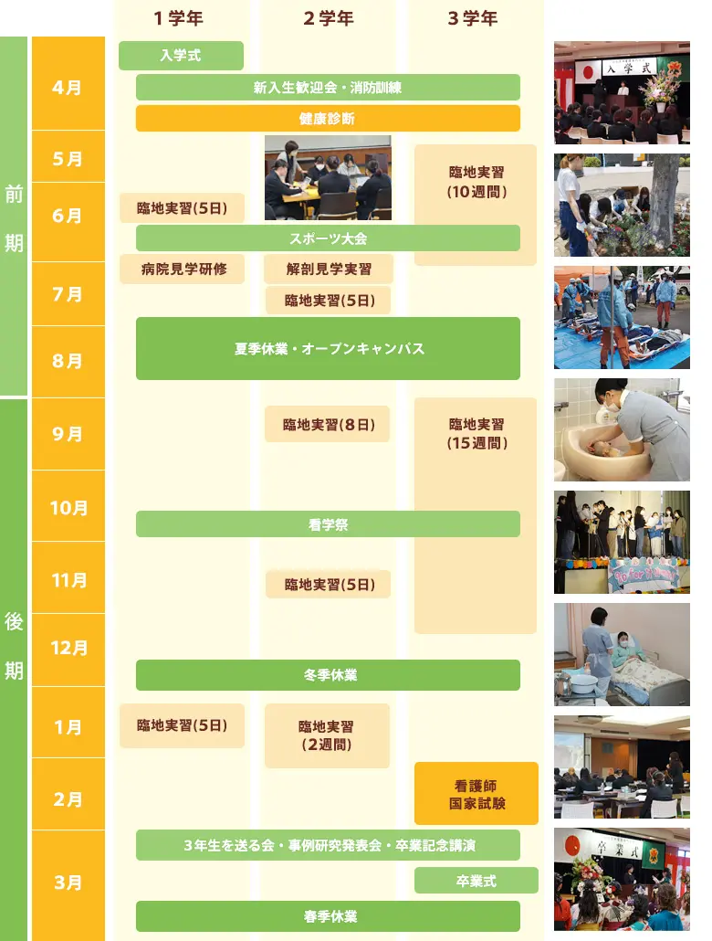 仙台徳洲看護専門学校 年間行事